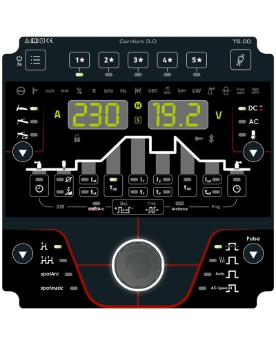 EWM MP-XQ TITAN XQ 350 C PULS + TETRIX XQ 300 AC/DC
