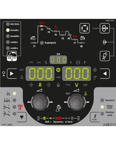 EWM MP-XQ PHOENIX XQ 350 C PULS + TETRIX XQ 300 AC/DC